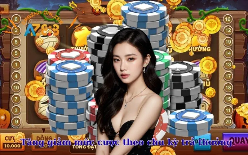 Tăng giảm mức cược theo chu kỳ trả thưởng